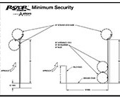 Minimum Security Application Specification